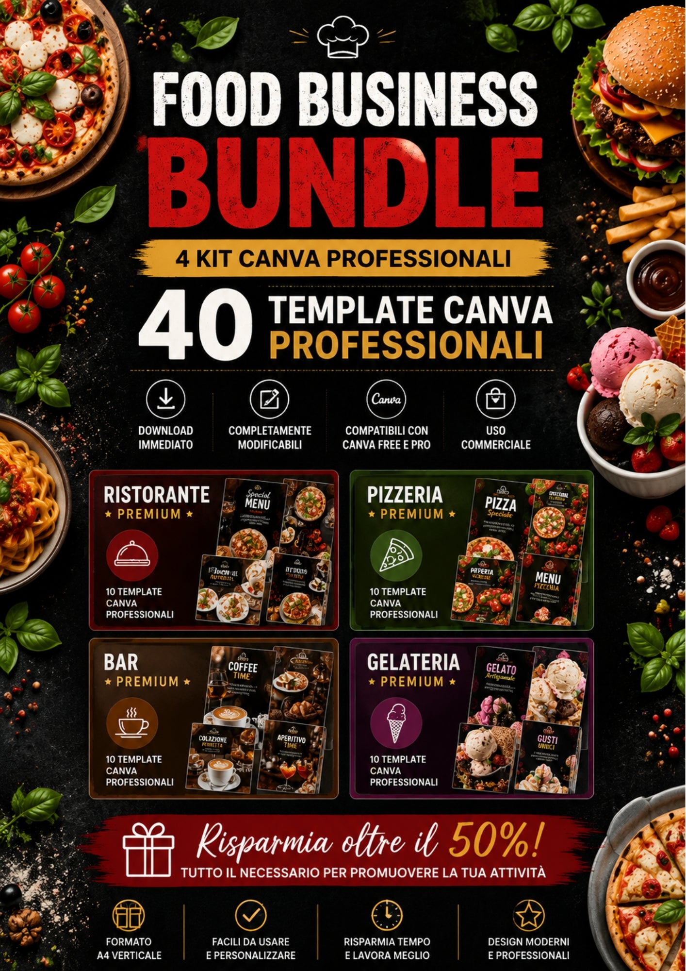 Food Business Bundle – 4 Kit Canva Professionali per Attività Food
